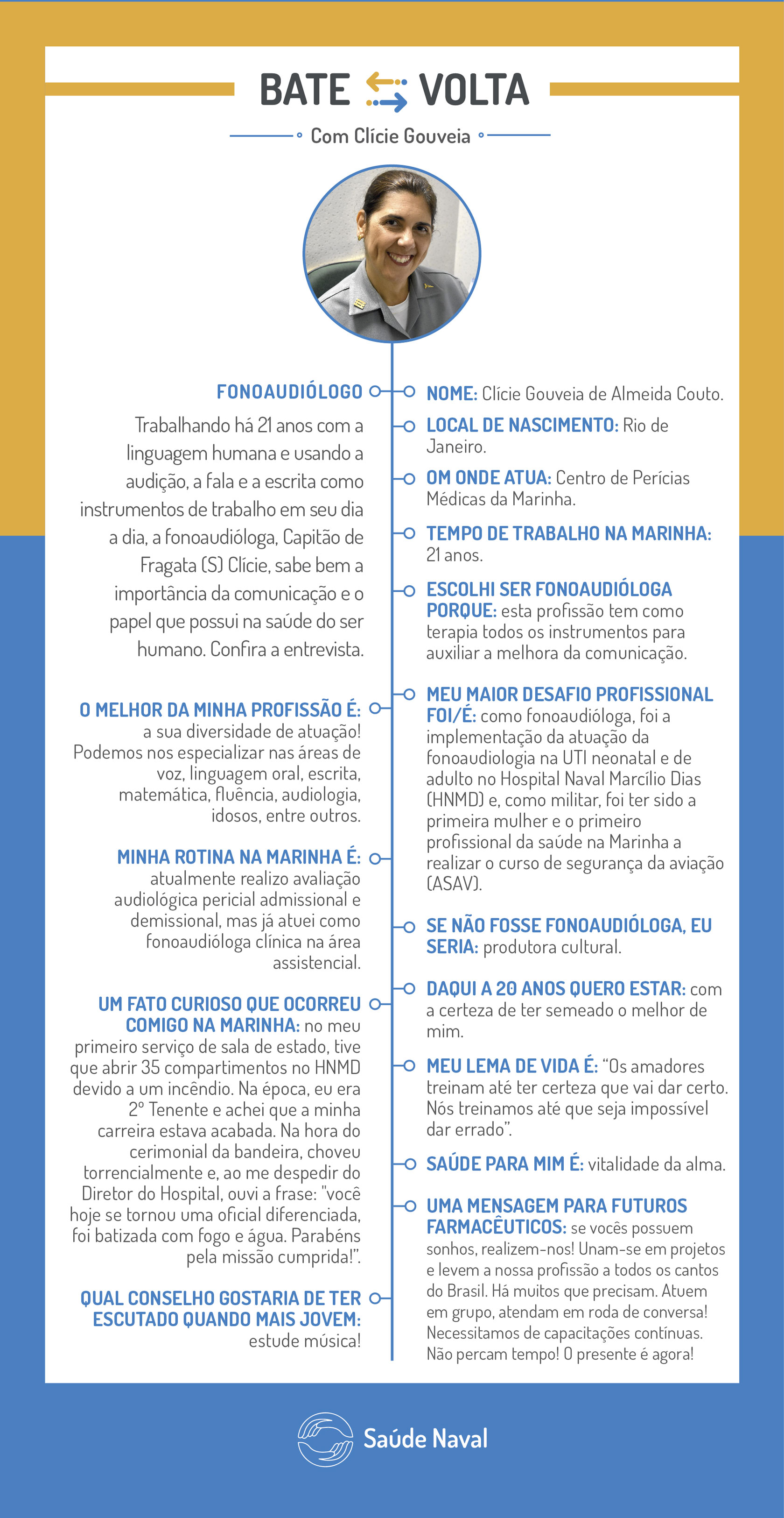 bate e volta Clície Gouveia